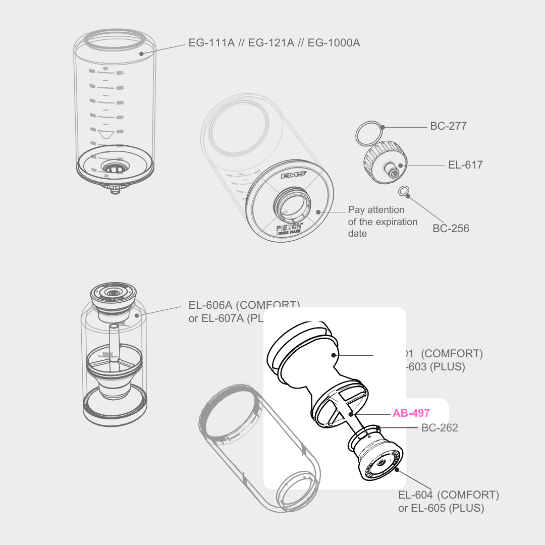 Trichter für Pulverkammer CLASSIC oder PLUS